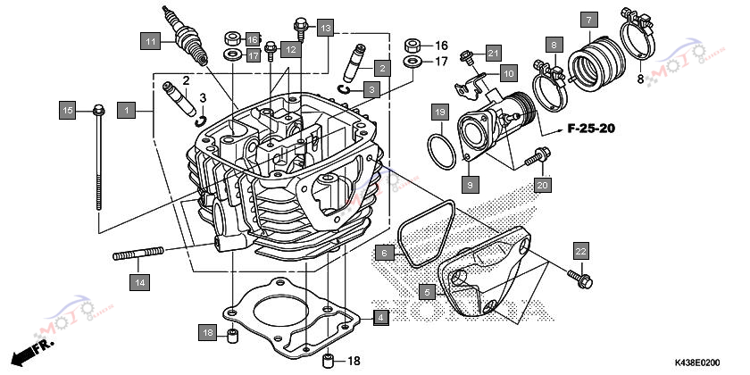 Frame Diagram